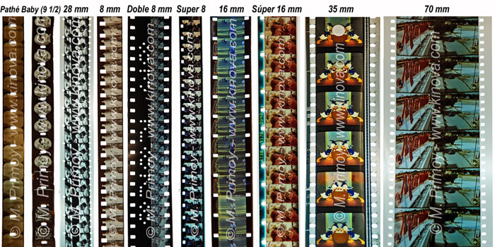 Formatos de cine